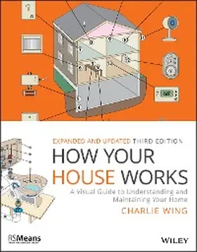 Wing | How Your House Works | E-Book | sack.de