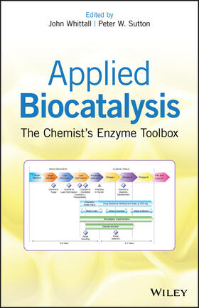 Whittall / Sutton | Applied Biocatalysis | Buch | 978-1-119-48701-2 | sack.de