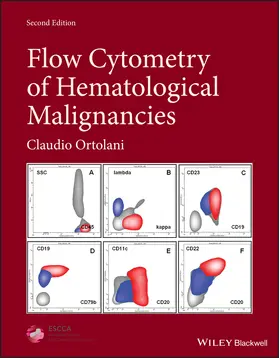 Ortolani |  Flow Cytometry of Hematological Malignacies | Buch |  Sack Fachmedien
