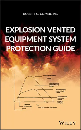 Comer |  Explosion Vented Equipment System Protection Guide | Buch |  Sack Fachmedien