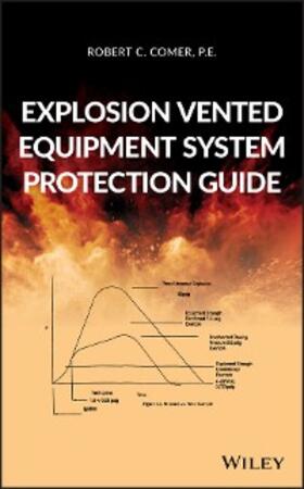 Comer | Explosion Vented Equipment System Protection Guide | E-Book | www.sack.de