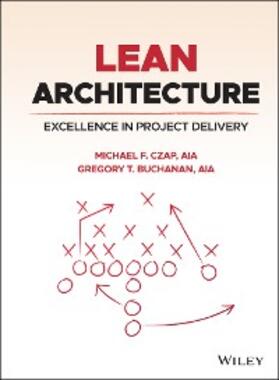 Czap / Buchanan |  Lean Architecture | eBook | Sack Fachmedien