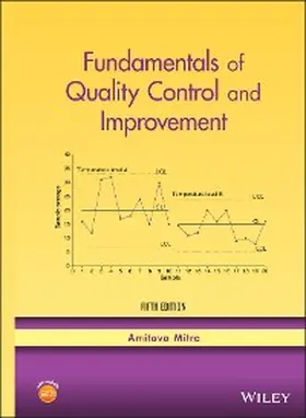 Mitra |  Fundamentals of Quality Control and Improvement | eBook | Sack Fachmedien