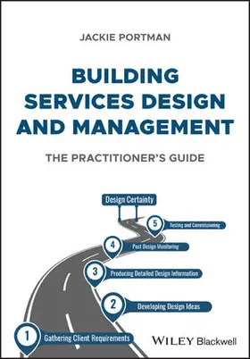 Portman |  Building Services Design and Management | Buch |  Sack Fachmedien