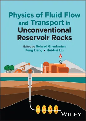Ghanbarian / Liang / Liu |  Physics of Fluid Flow and Transport in Unconventional Reservoir Rocks | Buch |  Sack Fachmedien