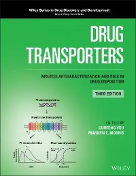 You / Morris |  Drug Transporters | eBook | Sack Fachmedien
