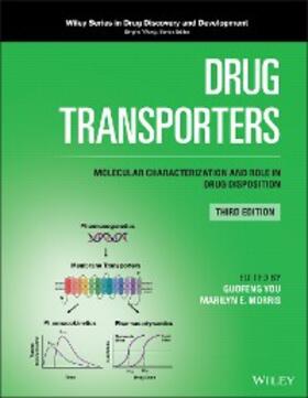 You / Morris |  Drug Transporters | eBook | Sack Fachmedien