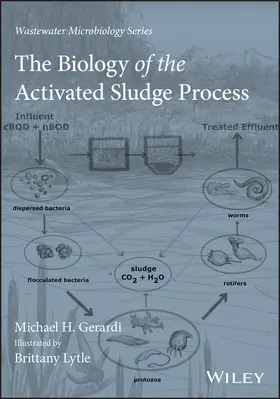 Gerardi |  The Biology of the Activated Sludge Process | Buch |  Sack Fachmedien