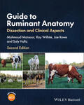 Mansour / Wilhite / Rowe |  Guide to Ruminant Anatomy | Buch |  Sack Fachmedien