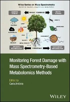 Antonio | Monitoring Forest Damage with Mass Spectrometry-Based Metabolomics Methods | E-Book | www.sack.de