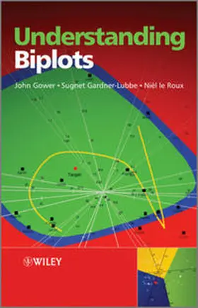 Gower / Lubbe / Le Roux |  Understanding Biplots | eBook | Sack Fachmedien