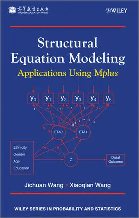 Wang |  Structural Equation Modeling: Applications Using Mplus | Buch |  Sack Fachmedien
