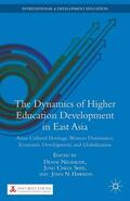 Neubauer / Shin / Loparo |  The Dynamics of Higher Education Development in East Asia | eBook | Sack Fachmedien