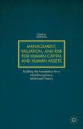 Russ |  Management, Valuation, and Risk for Human Capital and Human Assets | Buch |  Sack Fachmedien