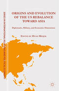 Mejier / Loparo / Meijer |  Origins and Evolution of the US Rebalance toward Asia | eBook | Sack Fachmedien