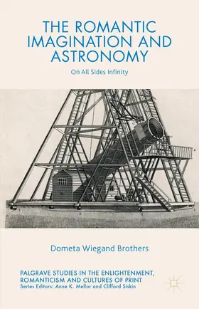 Loparo |  The Romantic Imagination and Astronomy | Buch |  Sack Fachmedien