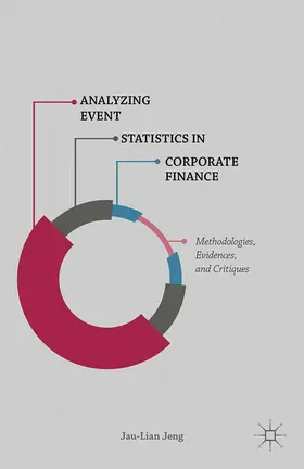 Jeng | Analyzing Event Statistics in Corporate Finance | E-Book | www.sack.de