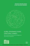 Fontaine-Skronski / Rioux |  Global Governance Facing Structural Changes | eBook | Sack Fachmedien