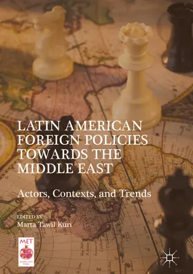 Tawil Kuri |  Latin American Foreign Policies towards the Middle East | eBook | Sack Fachmedien