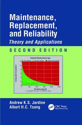 Jardine / Tsang |  Maintenance, Replacement, and Reliability | Buch |  Sack Fachmedien