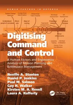 Stanton / Jenkins / Salmon |  Digitising Command and Control | Buch |  Sack Fachmedien