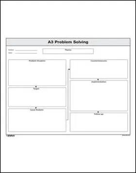 Enna |  A3 Problem Solving Form | Loseblattwerk |  Sack Fachmedien