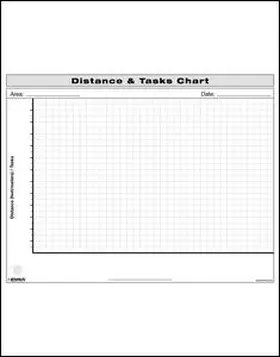 Enna |  Distance and Tasks Chart | Loseblattwerk |  Sack Fachmedien