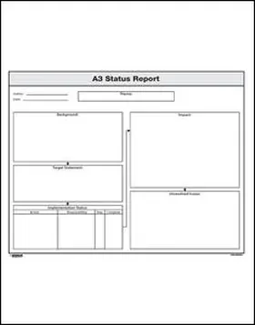 Enna |  A3 Status Report | Loseblattwerk |  Sack Fachmedien