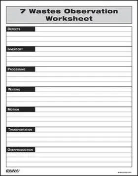 Enna |  7 Wastes Observation Form | Loseblattwerk |  Sack Fachmedien
