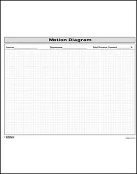 Enna |  Motion Diagram | Loseblattwerk |  Sack Fachmedien