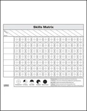 Enna |  Skills Matrix | Loseblattwerk |  Sack Fachmedien