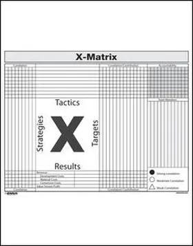 Enna |  X-Matrix | Loseblattwerk |  Sack Fachmedien