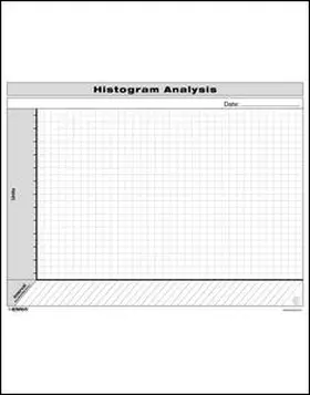 Enna |  VSM: Histogram Analysis Sheet | Loseblattwerk |  Sack Fachmedien