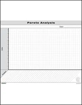 Enna |  VSM: Pareto Analysis Form | Loseblattwerk |  Sack Fachmedien