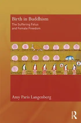 Langenberg |  Birth in Buddhism | Buch |  Sack Fachmedien