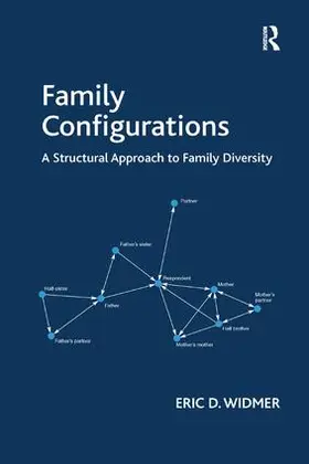 Widmer |  Family Configurations | Buch |  Sack Fachmedien