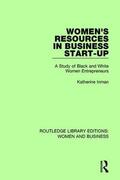 Inman |  Women's Resources in Business Start-Up | Buch |  Sack Fachmedien