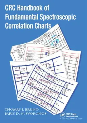 Bruno |  CRC Handbook of Fundamental Spectroscopic Correlation Charts | Buch |  Sack Fachmedien