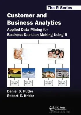 Putler / Krider | Customer and Business Analytics | Buch | 978-1-138-41651-2 | sack.de