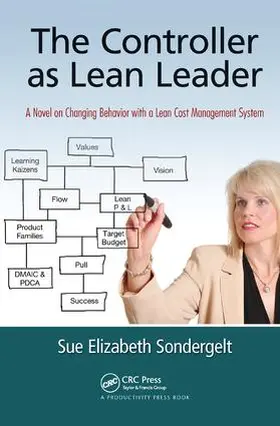 Sondergelt | The Controller as Lean Leader | Buch | 978-1-138-43835-4 | www.sack.de