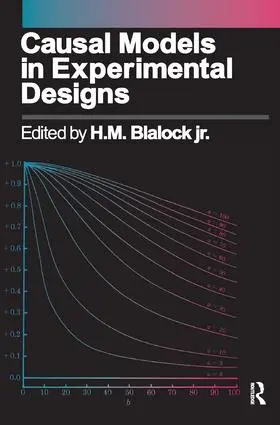Blalock |  Causal Models in Experimental Designs | Buch |  Sack Fachmedien