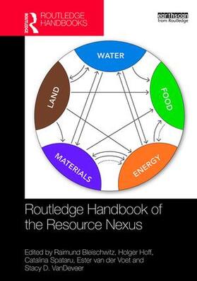 Bleischwitz / Hoff / Spataru | Routledge Handbook of the Resource Nexus | Buch | 978-1-138-67549-0 | sack.de