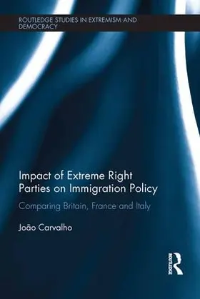 Carvalho |  Impact of Extreme Right Parties on Immigration Policy | Buch |  Sack Fachmedien