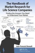 Denault |  The Handbook for Market Research for Life Sciences Companies | Buch |  Sack Fachmedien