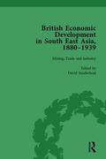 Sunderland |  British Economic Development in South East Asia, 1880-1939, Volume 2 | Buch |  Sack Fachmedien