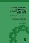 Sunderland |  British Economic Development in South East Asia, 1880-1939, Volume 3 | Buch |  Sack Fachmedien