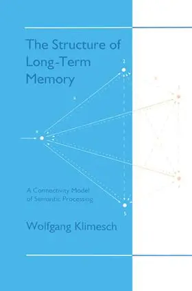 Klimesch | The Structure of Long-term Memory | Buch | 978-1-138-87638-5 | www.sack.de