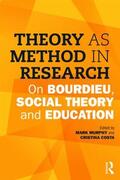 Murphy / Costa |  Theory as Method in Research | Buch |  Sack Fachmedien