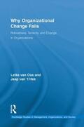 van Oss / van 't Hek |  Why Organizational Change Fails | Buch |  Sack Fachmedien