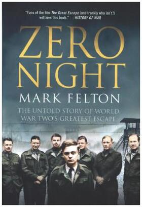 Felton |  Zero Night | Buch |  Sack Fachmedien